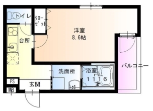 フジパレス北花田駅東